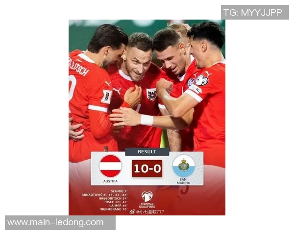 奥地利世预赛狂胜圣马力诺10-0首发11人皆有进球贡献 奥地利世预赛狂胜圣马力诺10-0首发11人皆有进球贡献