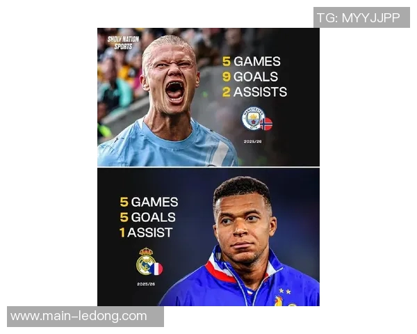 马雷斯卡谈佩德罗与哈兰德姆巴佩的不同之处及其进球能力分析