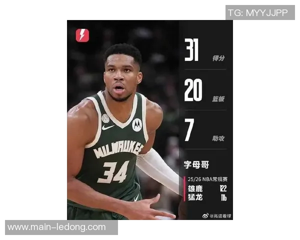 字母哥季前赛首秀表现抢眼轻松拿下13分10板3助助力球队胜利 字母哥季前赛首秀表现抢眼轻松拿下13分10板3助助力球队胜利