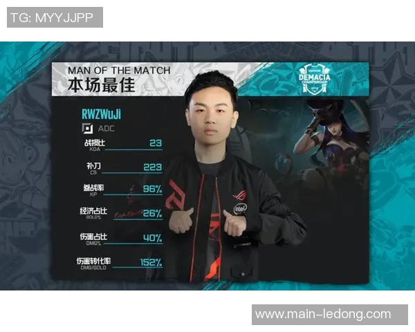 马威期待与雷霆的高水平对决胜者将晋级赛季下一轮 马威期待与雷霆的高水平对决胜者将晋级赛季下一轮