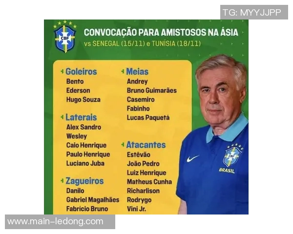 安切洛蒂今日将公布巴西队新一期名单引发球迷期待