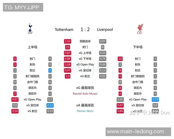 英超第17轮裁判安排热刺对阵利物浦由布鲁克斯执法维拉迎战曼联由奥利弗执法